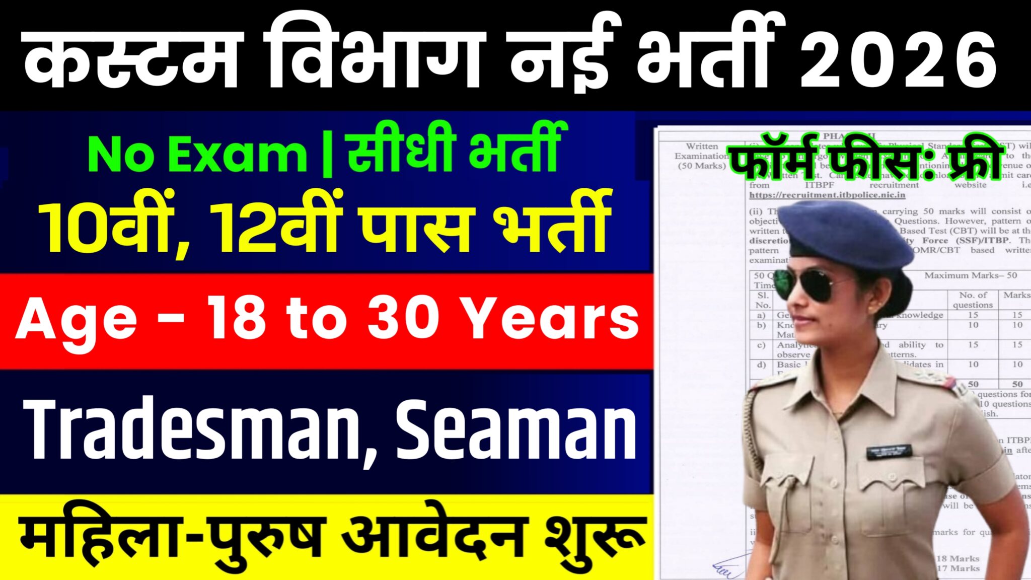 Customs Department Group C Recruitment 2026 - Apply Offline For ...