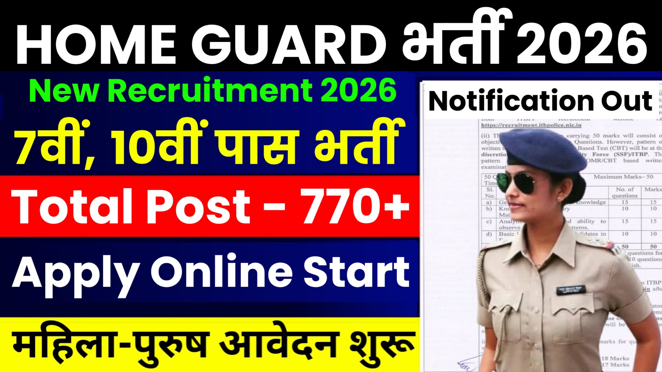 Jharkhand Home Guard Recruitment 2026